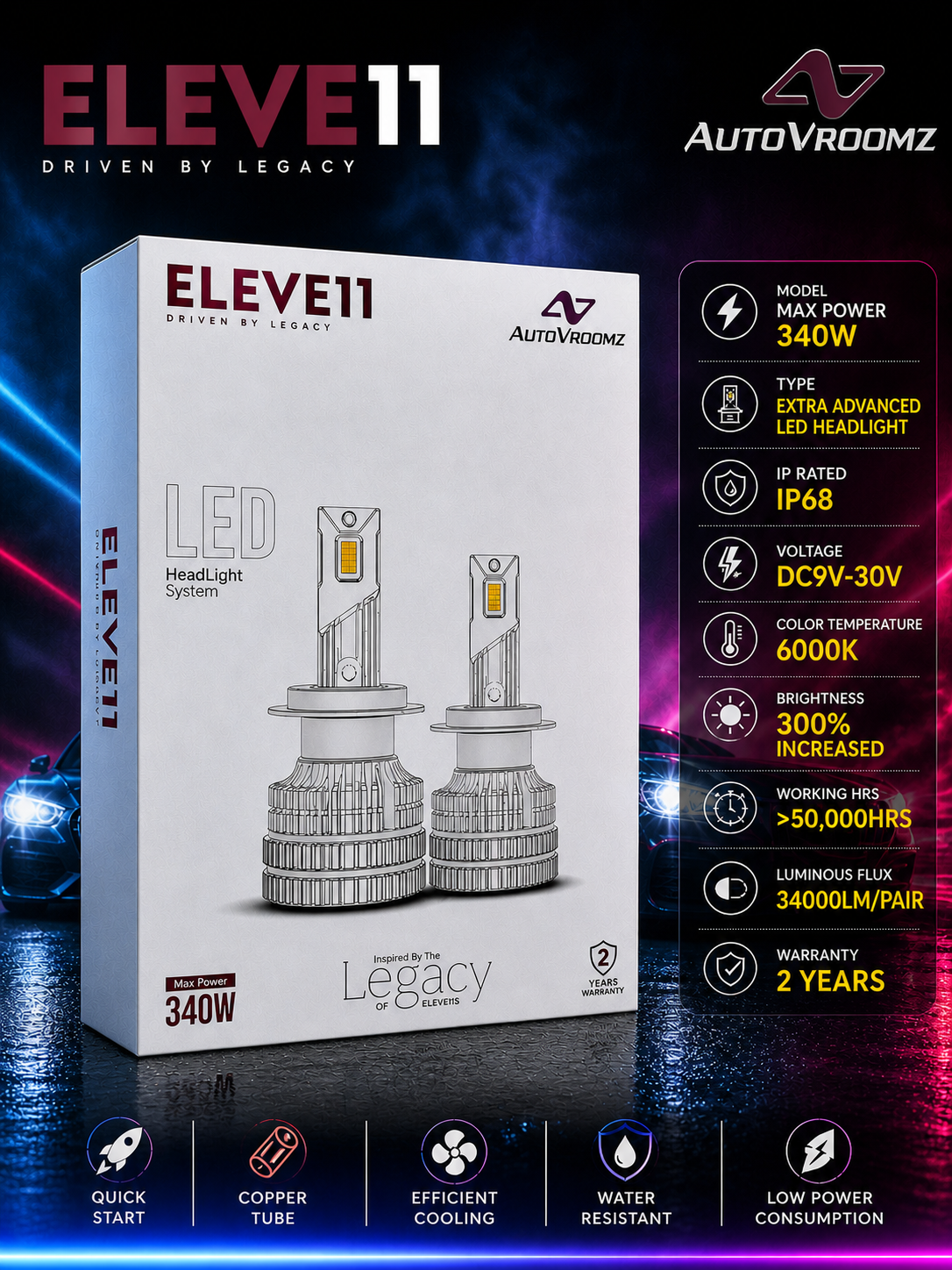 EXTRA ADVANCED LED HEADLIGHT